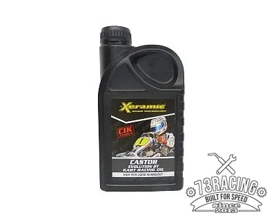 Xeramic Castor 2t